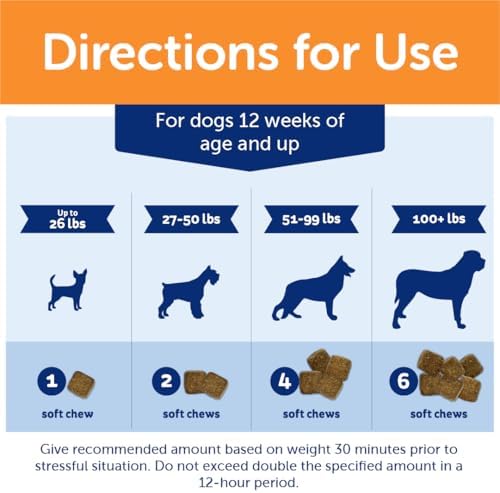 thunderbites hemp calming chews for dogs, 180 count, package contents