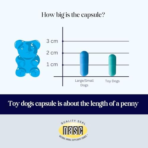 cognicaps dog dementia calming cognitive supplement - clinically showing dimensions