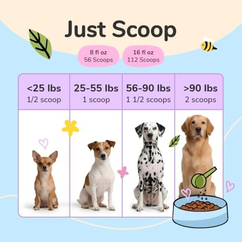 kin+kind organic coconut oil pet supplement for dogs showing dimensions