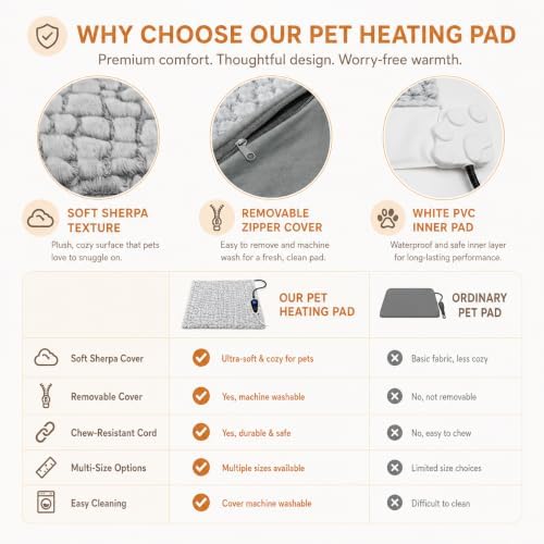 heated bed for small animals pet heating pad, view 9