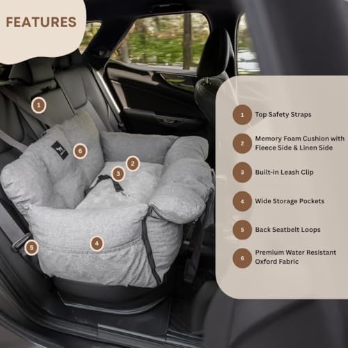 jacko & co - premium dog car seat, close-up detail