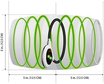 assisi loop 2.0 manual tpemf device for dogs, side view