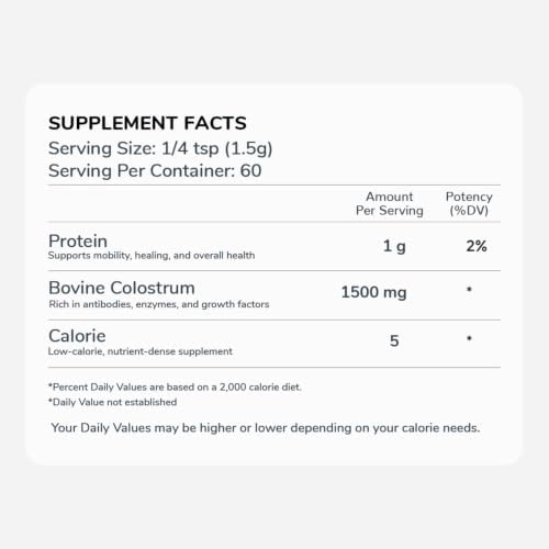 bovine colostrum powder for pets 5.3 oz (150g) shown in use