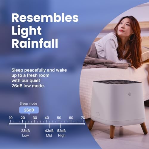 smart air(aka smart health) sqair air purifier|h13 hepa showing dimensions
