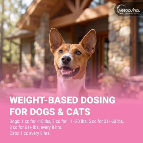vetoquinol pro-pectalin probiotic paste for pets, 30cc (pack showing dimensions