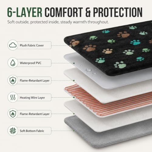 golopet large dog heating pad 36x24 in with, front angle view