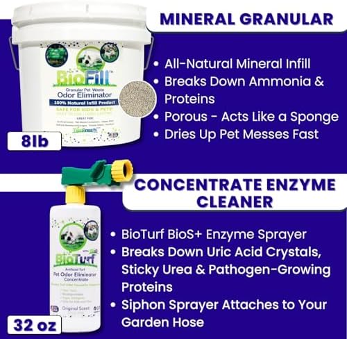 bioturf mini power pack artificial turf cleaner 32oz, close-up detail