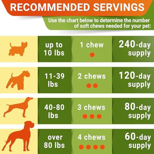 advanced joint hemp chews for dogs mobility shown in use