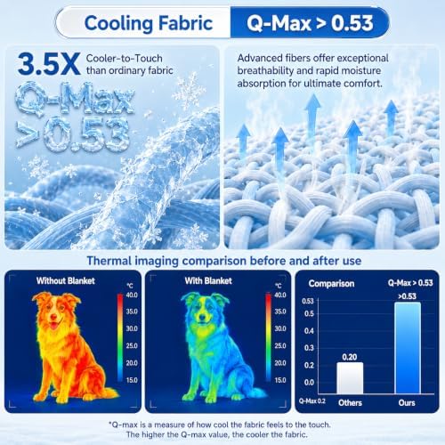 dog cooling mat for large dogs,washable self cooling shown in use