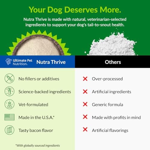 ultimate pet nutrition nutra thrive canine multivitamin powder, side view