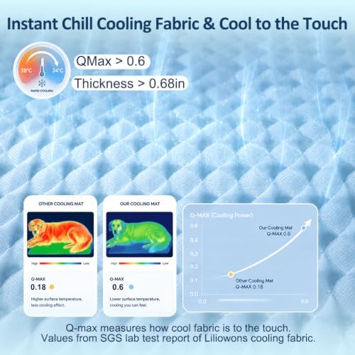 dog cooling mat for large dogs,42"x27" washable cooling, close-up detail