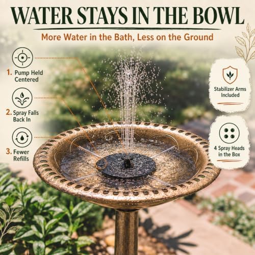 backyard expressions solar bird bath fountain for outside, close-up detail