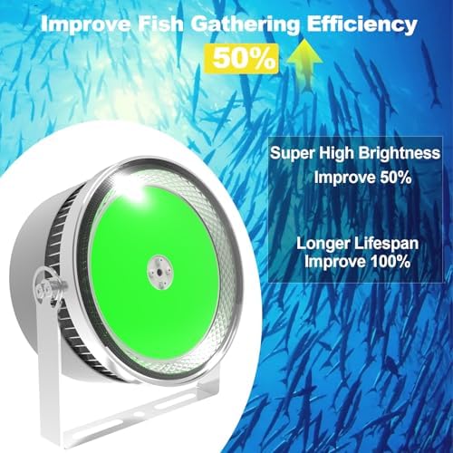 1000w led fishing lights, 170000lm high brightness fish, side view