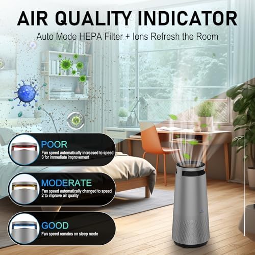 dh lifelabs air purifier for home, h13 hepa showing dimensions