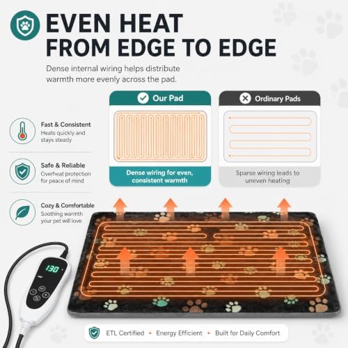 golopet large dog heating pad 36x24 in with on a desk or shelf
