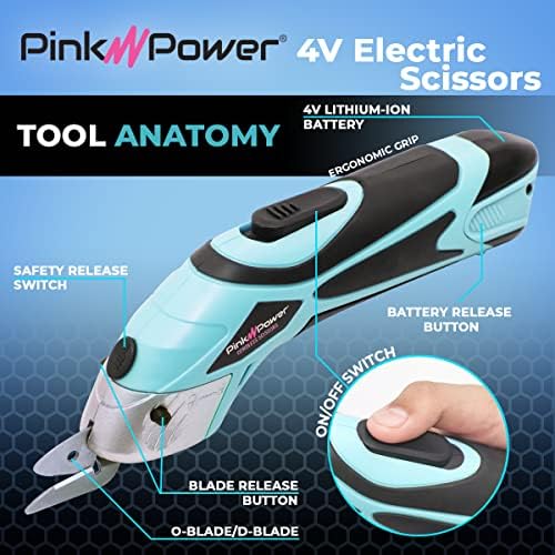 pink power electric fabric scissors and rotary cutter shown in use