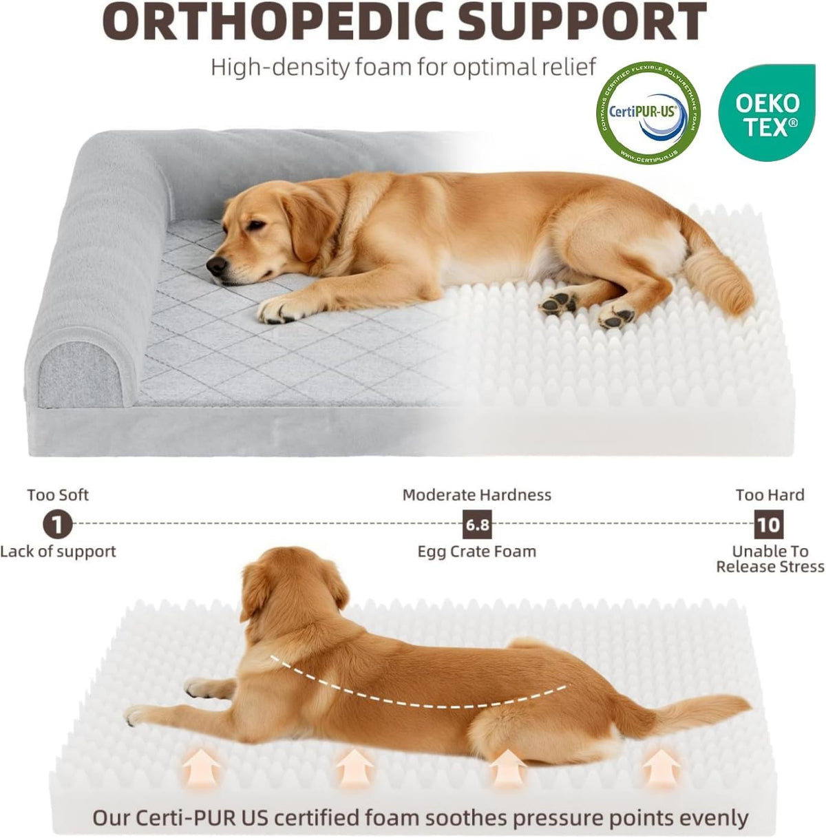 simple trending orthopedic large dog bed, waterproof pet shown in use