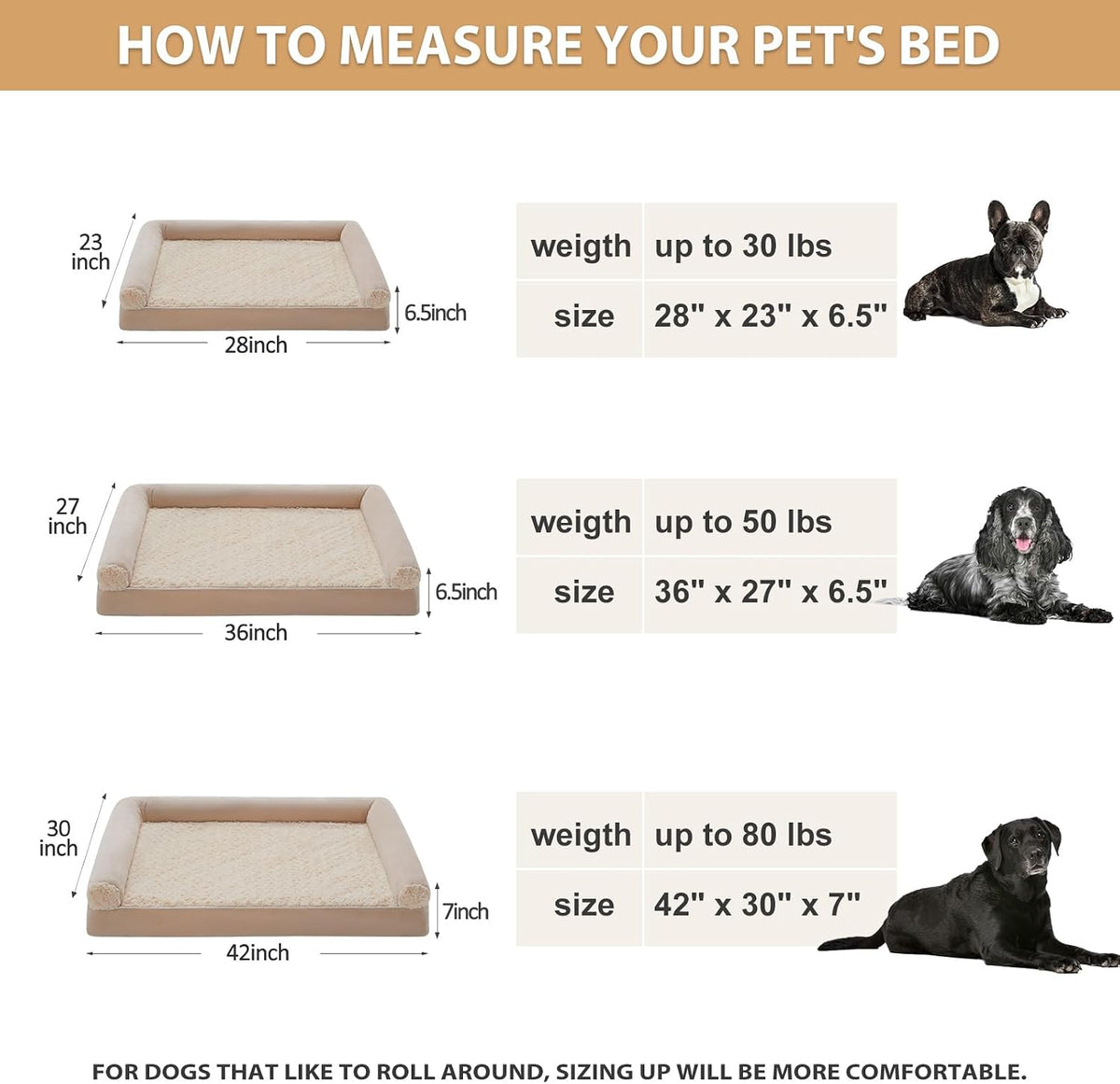bfpethome orthopedic washable large dog bed for senior on a desk or shelf