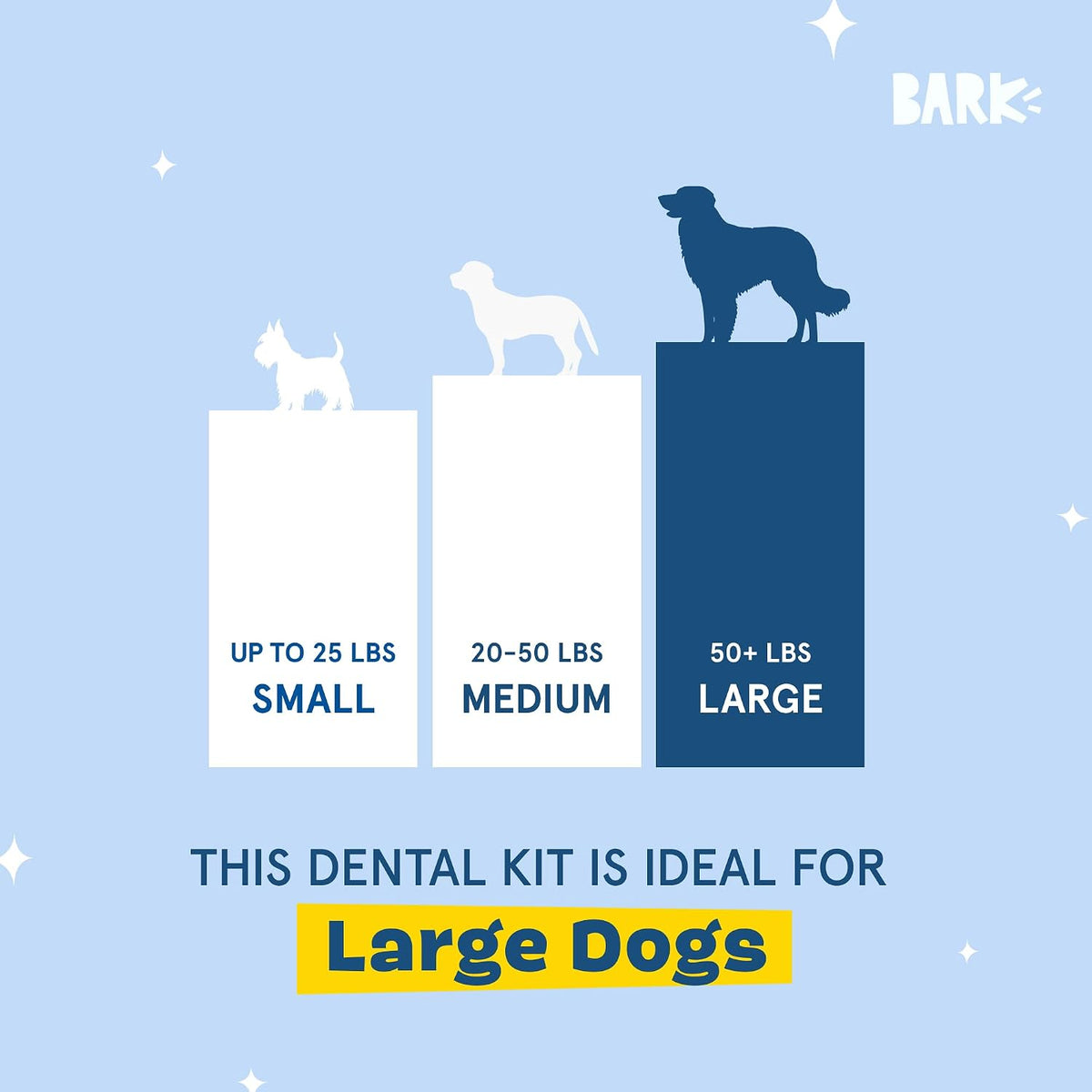 barkbox bright dental care kit - for dogs, side view