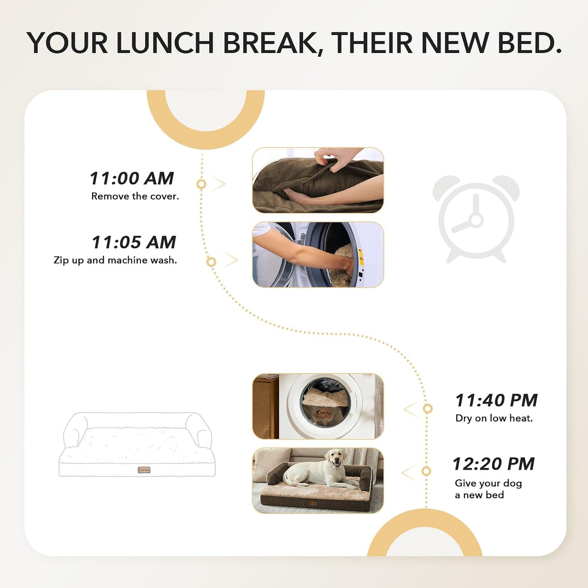 orthopedic washable dog bed for large dogs, 36x27in, side view