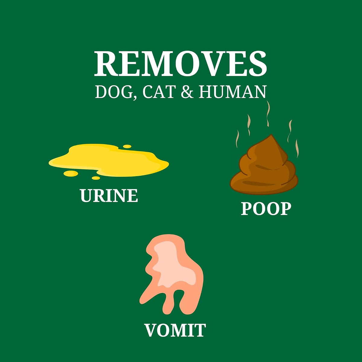enzymatic cleaner for dog & cat urine, stain, side view