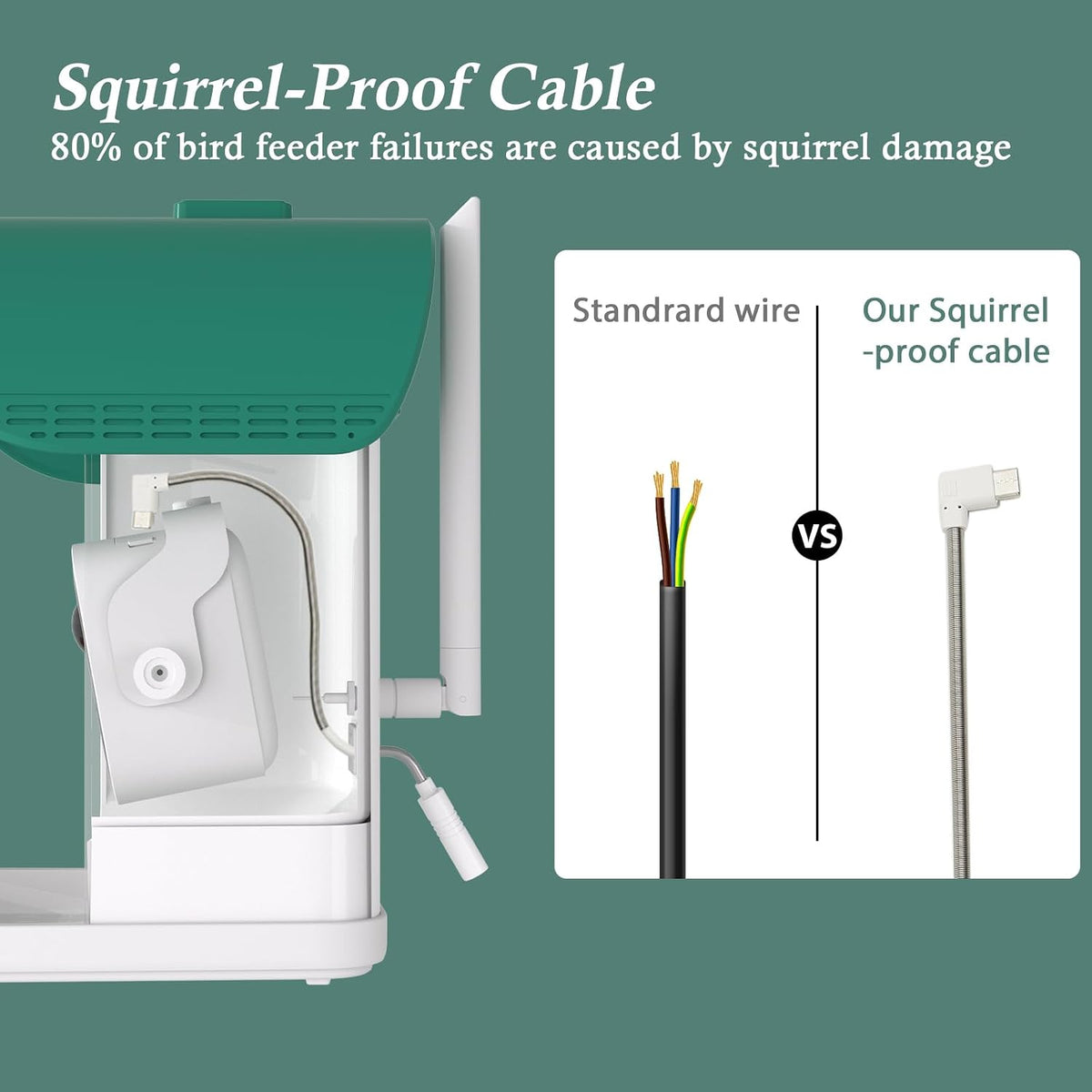 3k smart bird feeder with camera, ai bird, side view