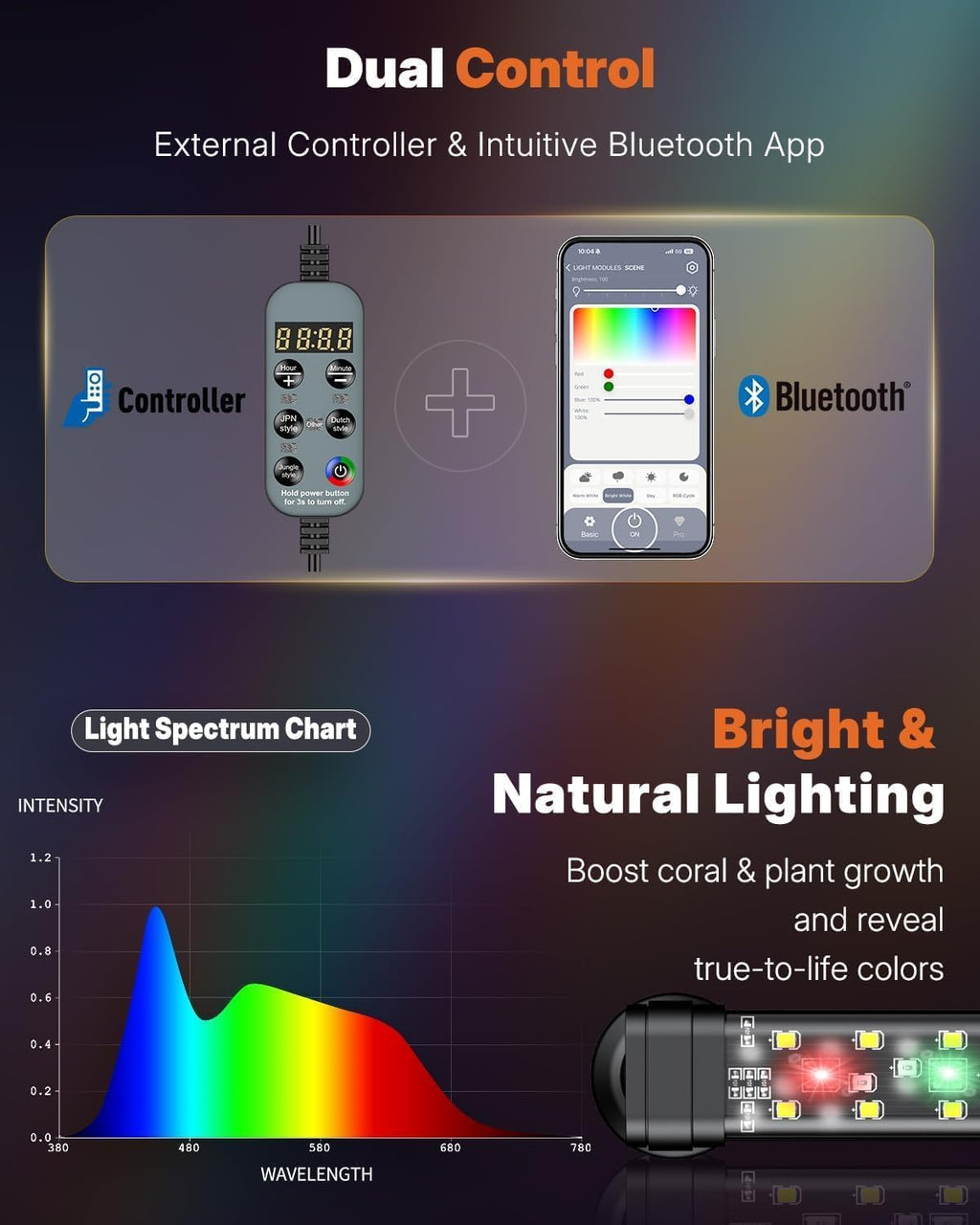 pawfly aquarium light with bluetooth for plants, 8w, side view