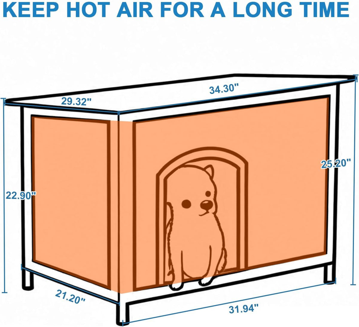 outdoor insulated wooden dog house weatherproof metal frame, package contents