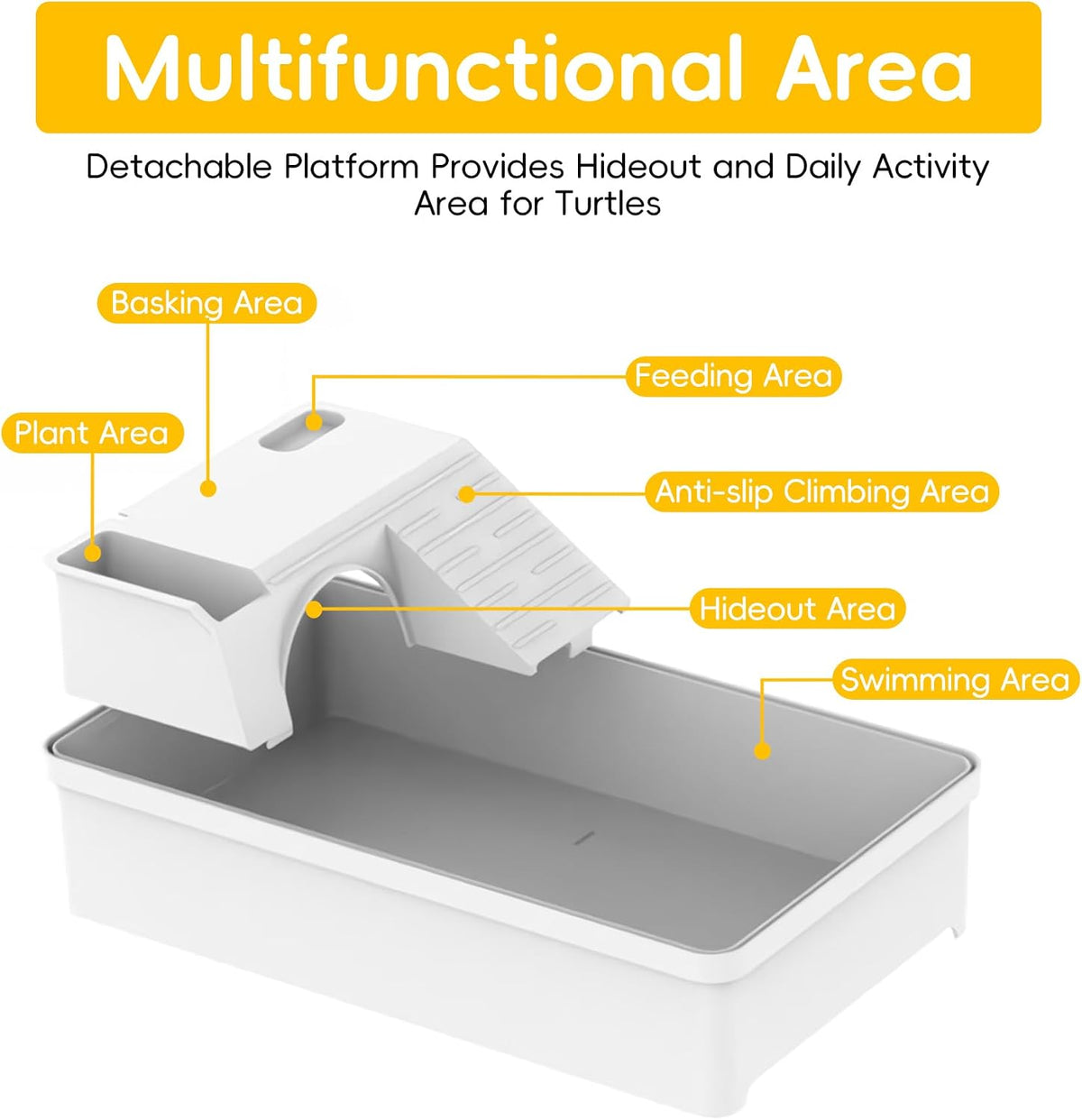 turtle tank starter kit for baby turtle,6.57 gallon showing dimensions