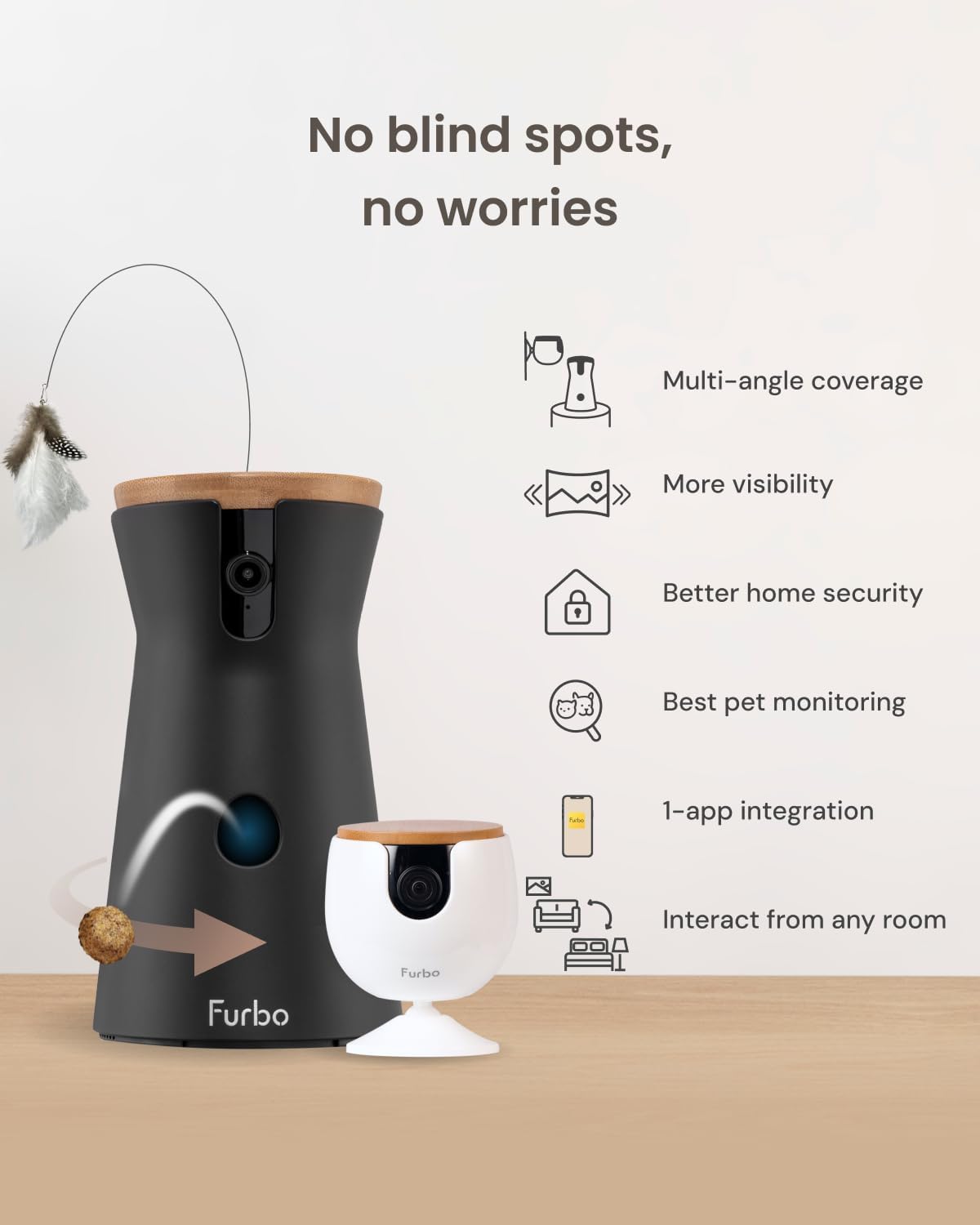 furbo 360° cat camera + mini [new subscription showing dimensions