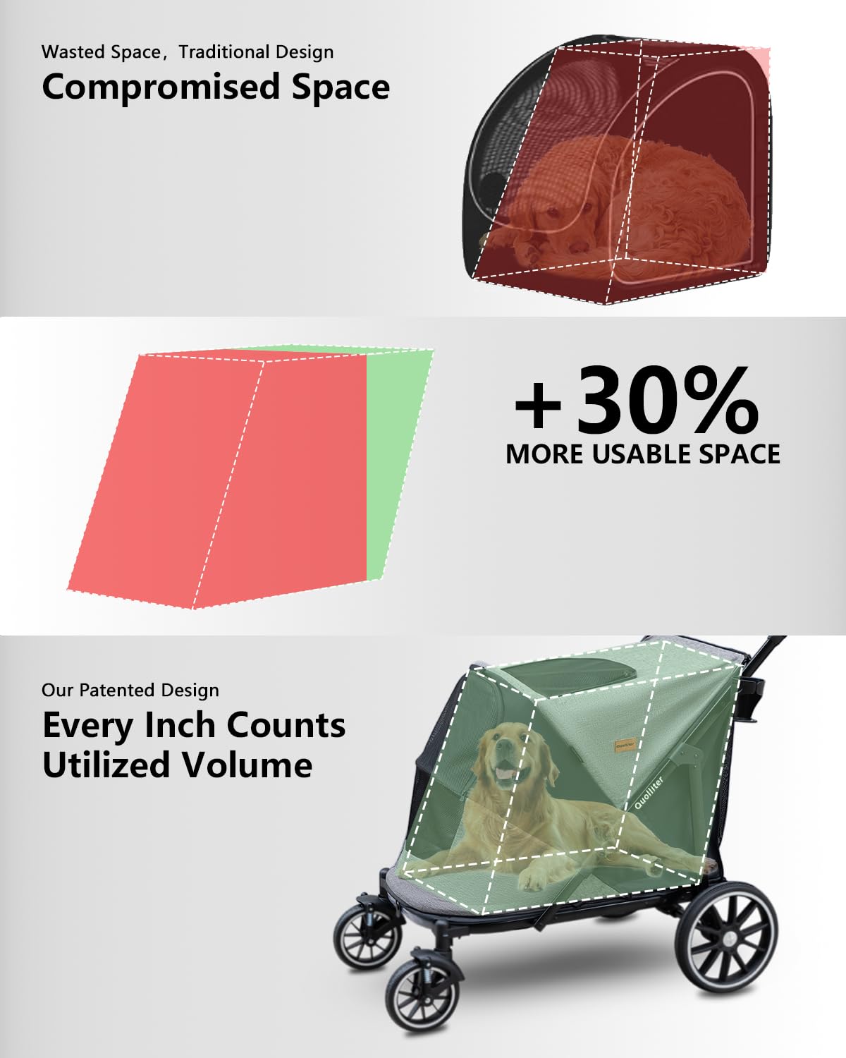 dog stroller for large & medium dogs, up, side view