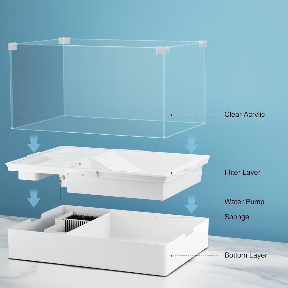 turtle tank kit with light and water pump showing dimensions