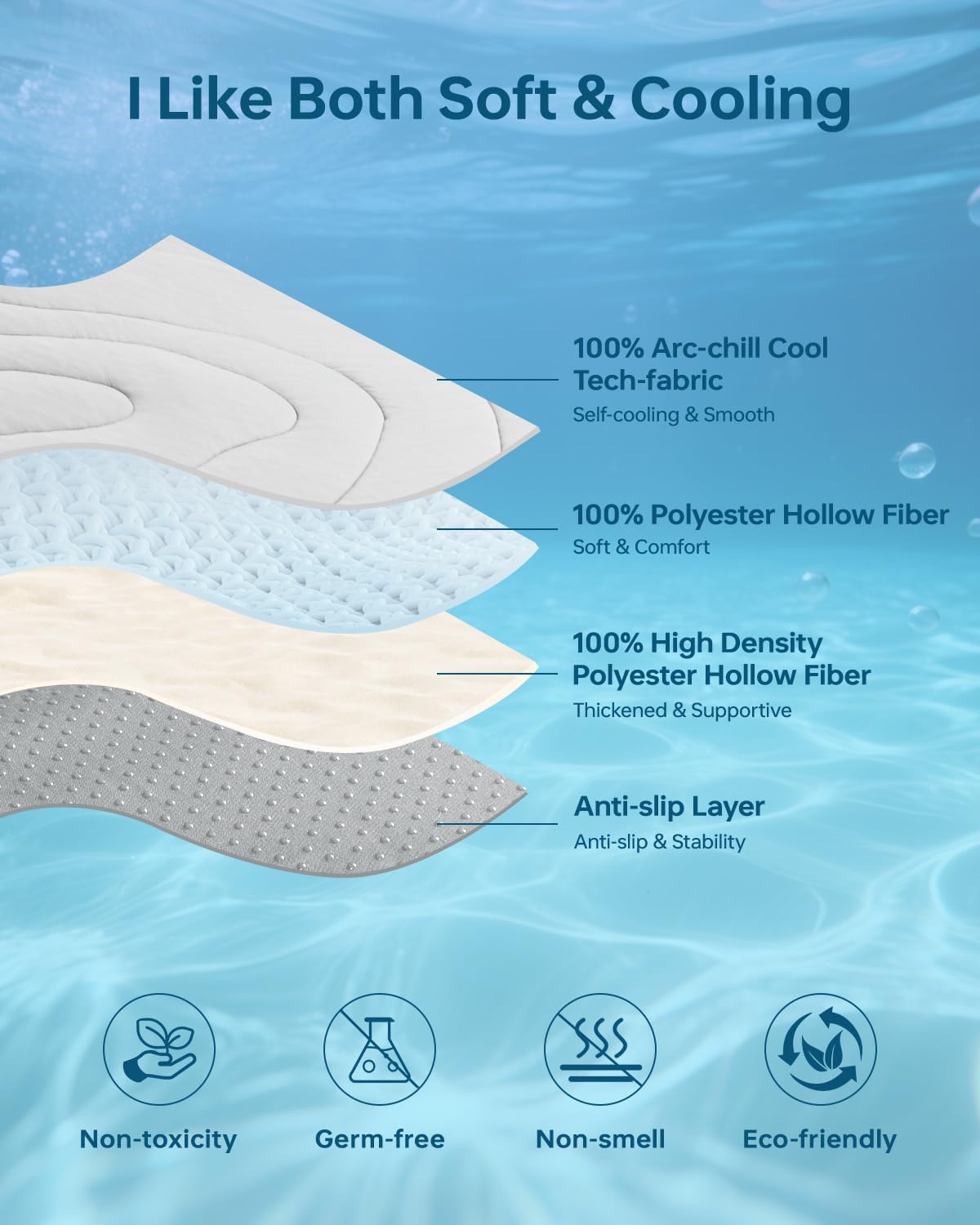cooling mat for dogs, 48" x 28" washable shown in use