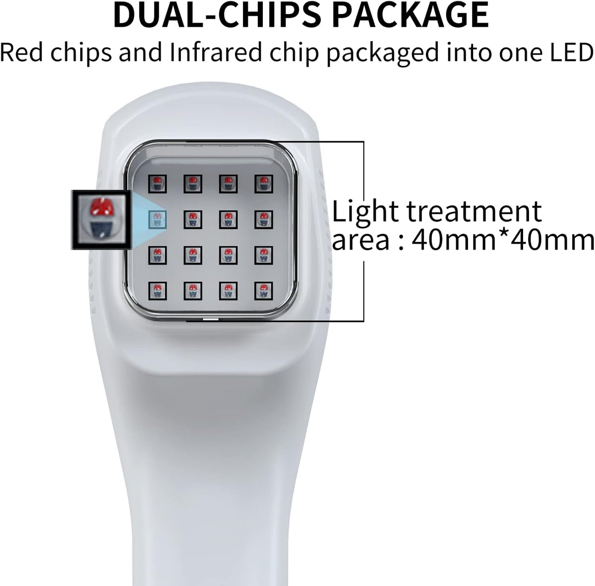 pet light therapy device, help dogs and cats, close-up detail