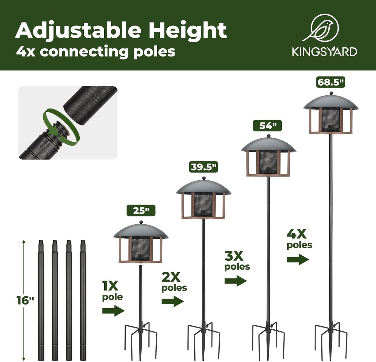 kingsyard large platform bird feeder for outside, pole shown in use