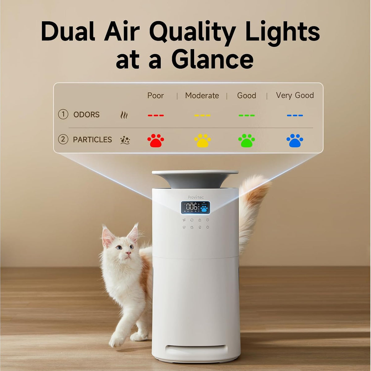 provirtec air purifier for home pets, dual sensors, close-up detail