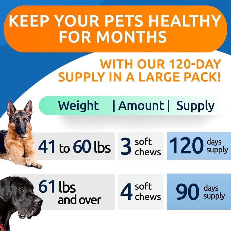 glucosamine chondroitin dog hip & joint supplement showing dimensions