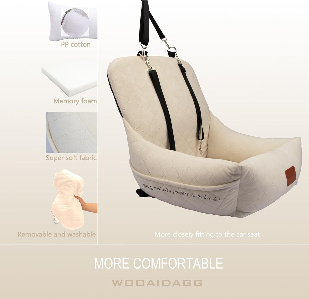 wooaidagg dog car seat for small dogs,ultra-soft fabric,2, close-up detail