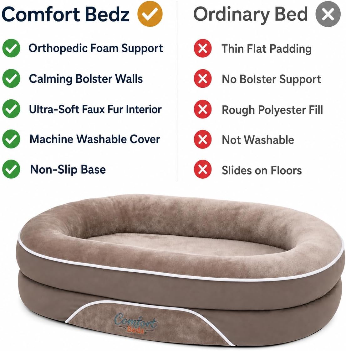 orthopedic dog bed with calming bolster sides, faux, package contents