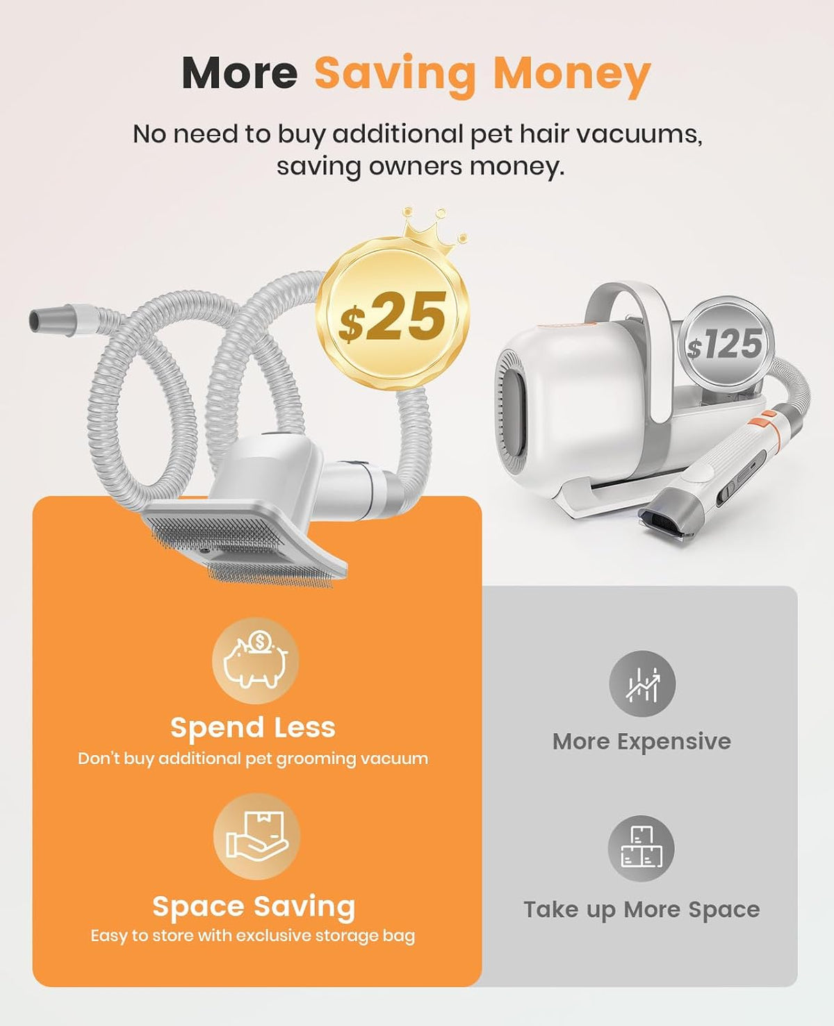 oneisall dog brush vacuum attachment with 1-1.5'' universal showing dimensions