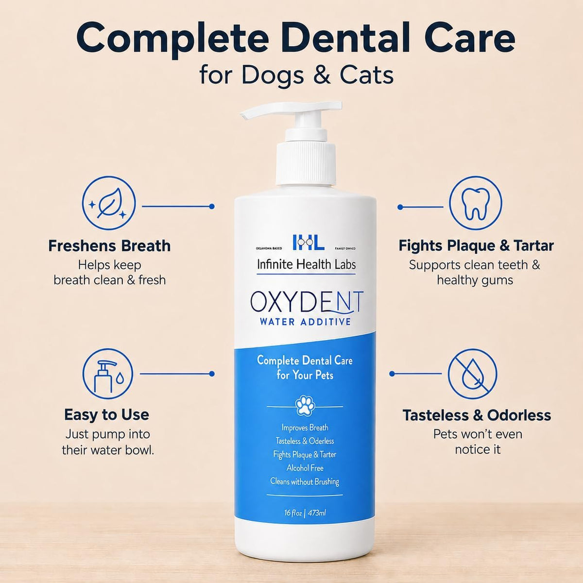 oxydent dental water additive, dogs & cats, 1 shown in use