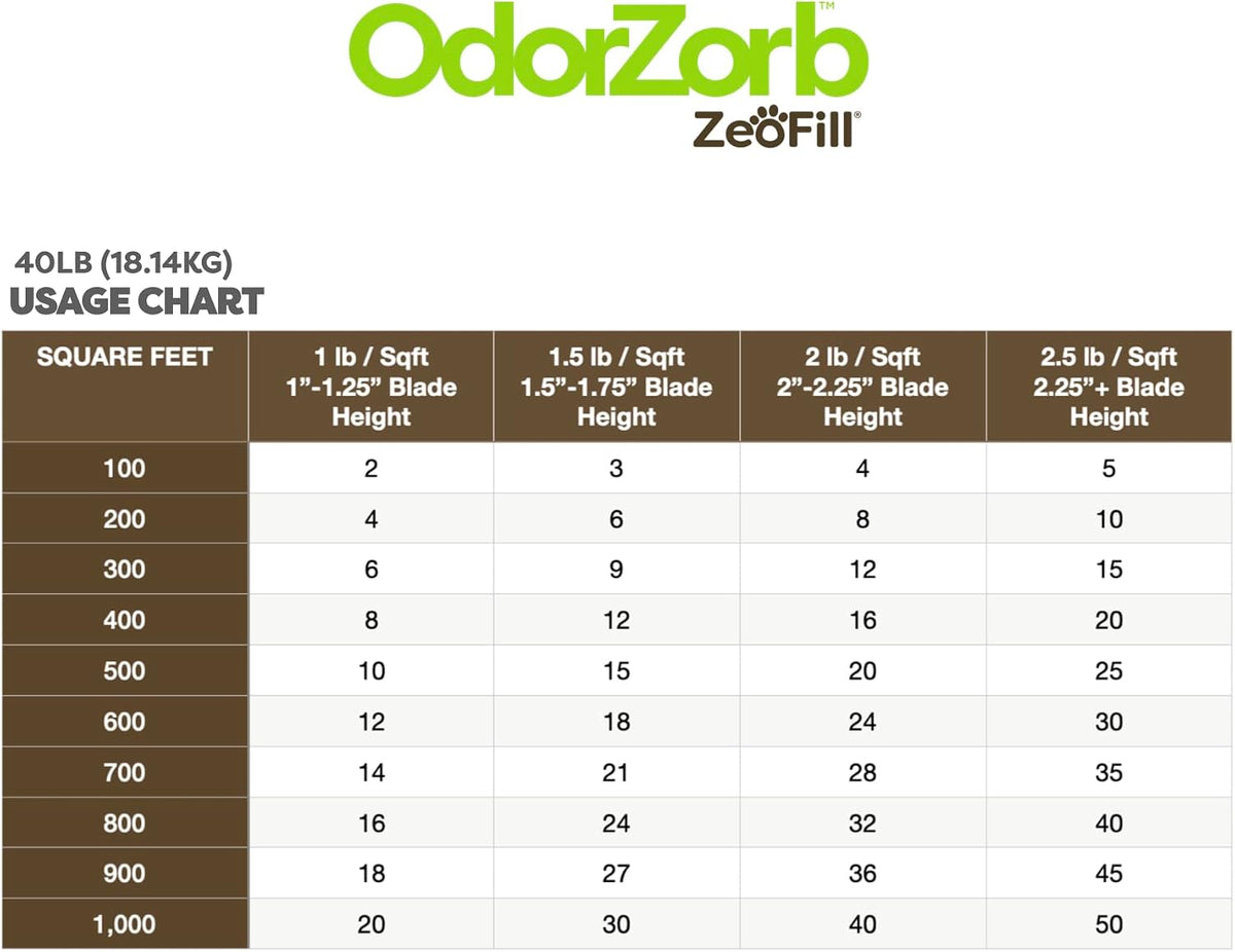 zeofill premium outdoor odor infill | 40 lb showing dimensions