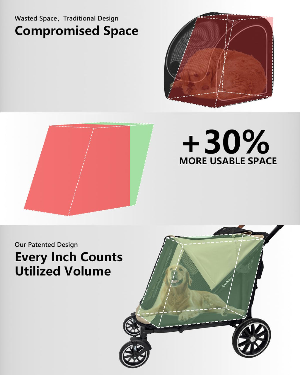dog stroller for large & medium dogs, up, side view