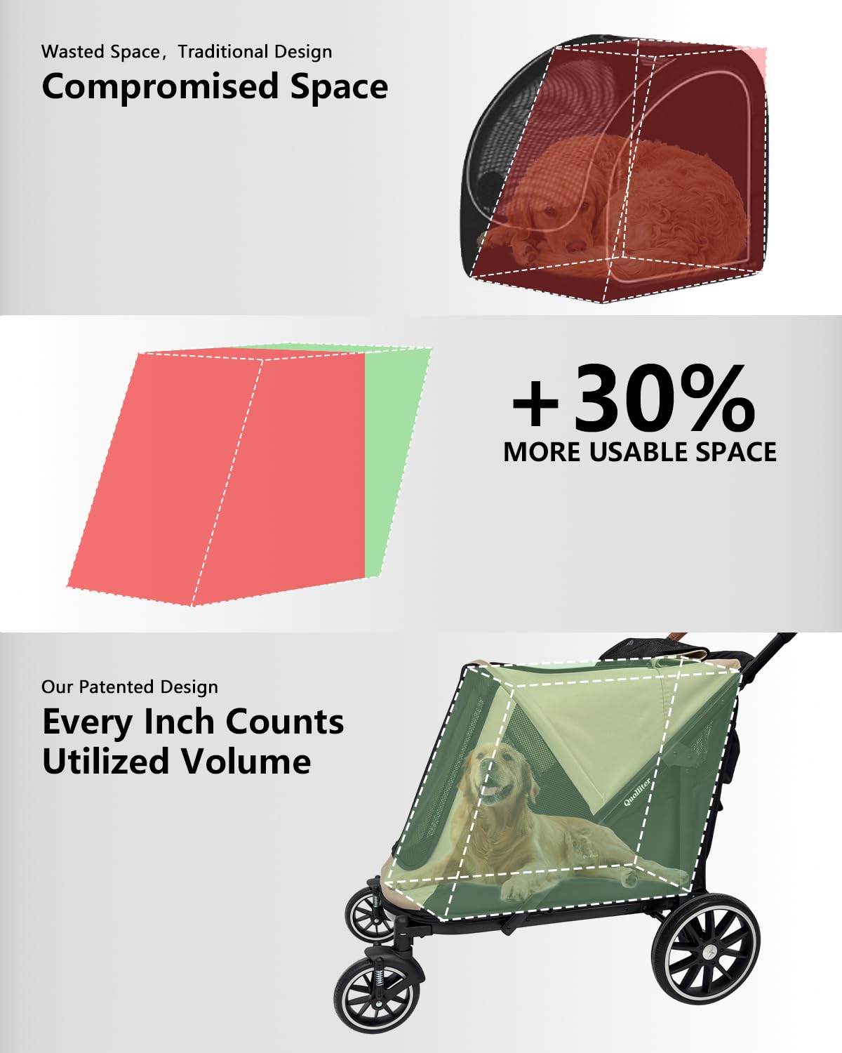 dog stroller for large & medium dogs, up, side view
