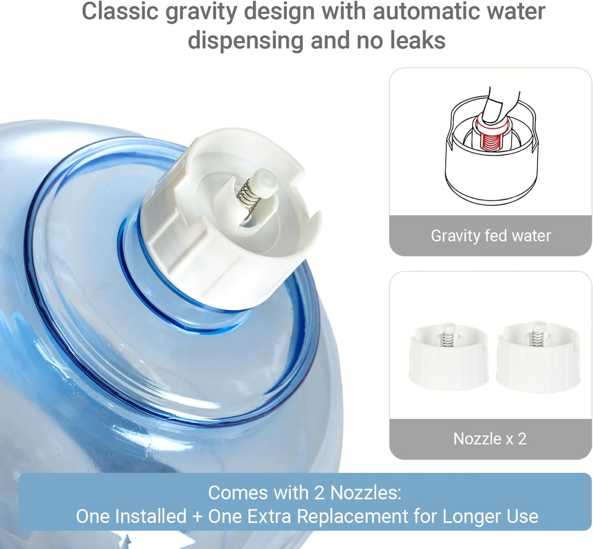 3 gallon dog water dispenser for large dogs, close-up detail