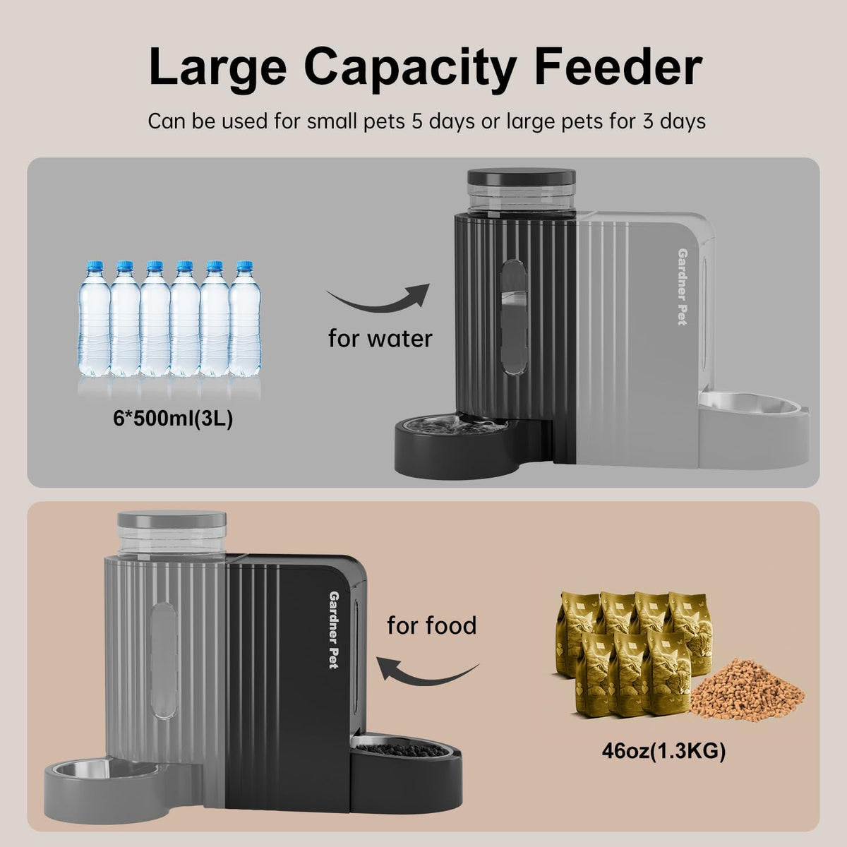 gravity automatic cat feeder, water & food dispenser, close-up detail