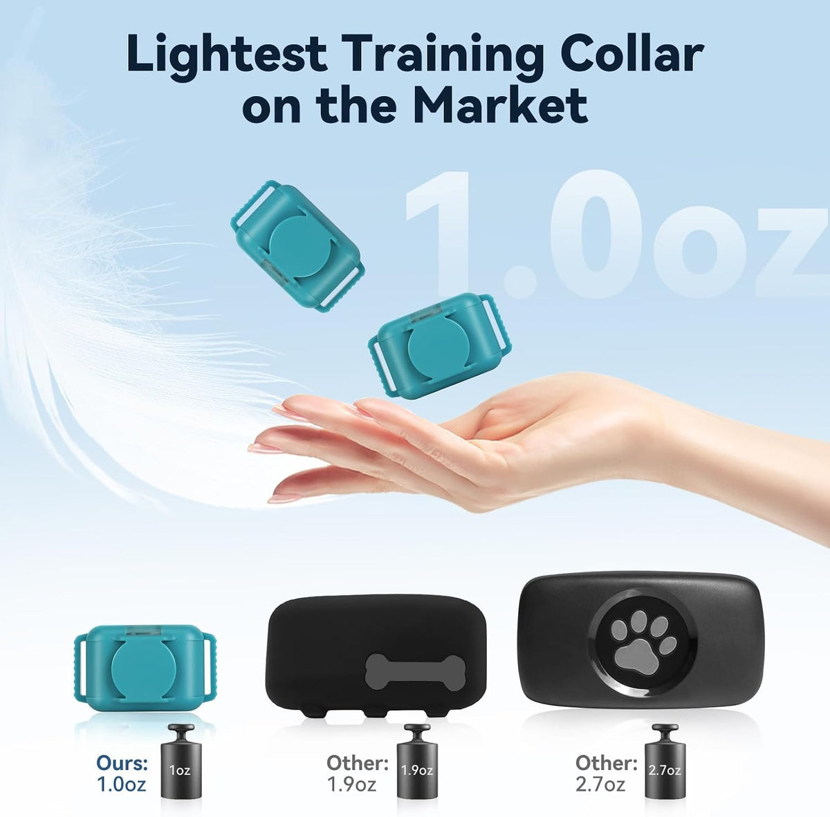 smallest dog training collar for 3 dogs，dog shock, close-up detail