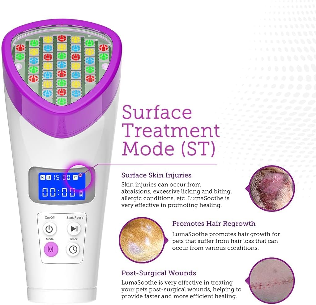 led light therapy for dogs - pain, joint showing dimensions