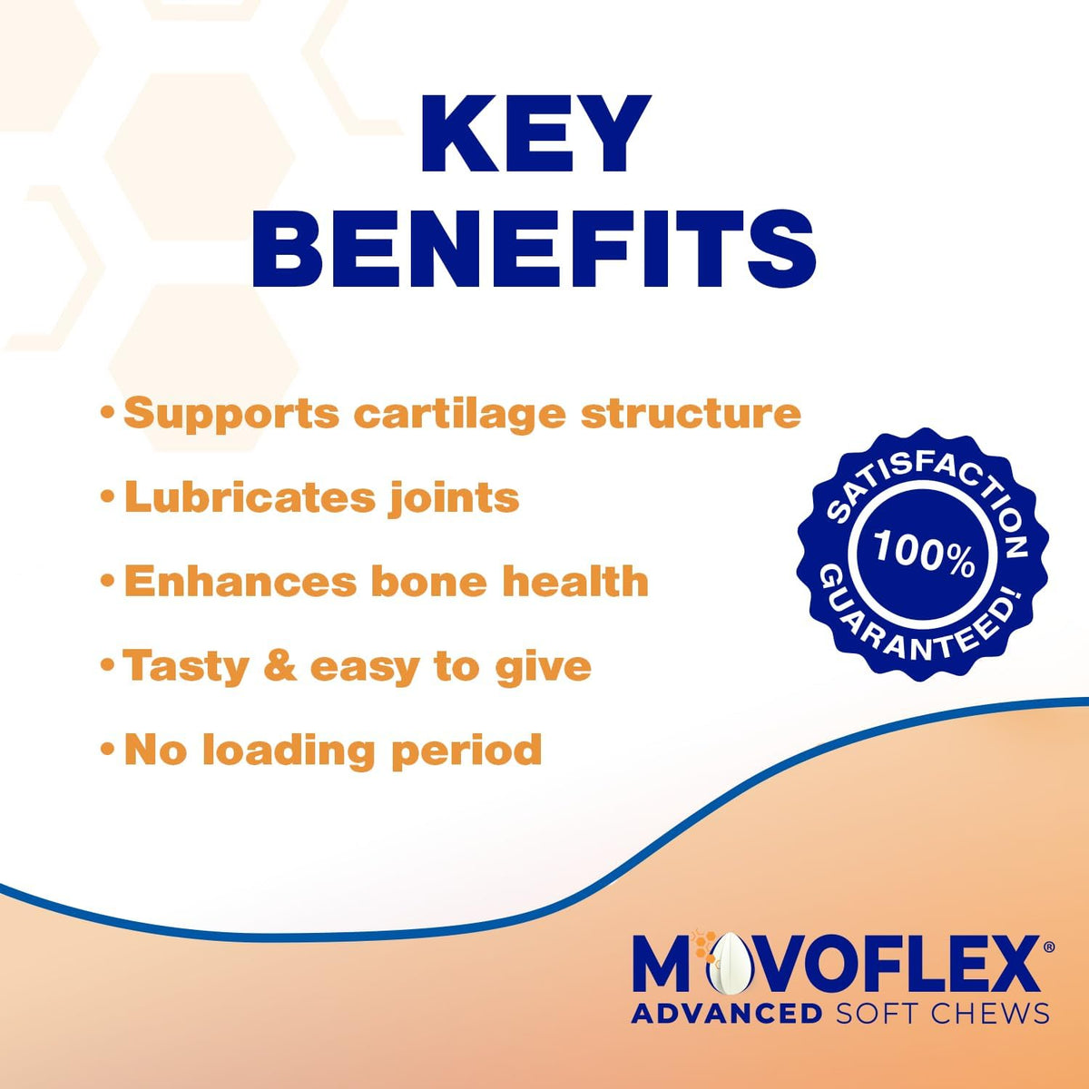 movoflex advanced soft chews hip and joint support, side view