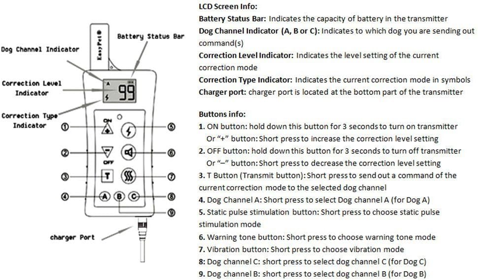 1200m remote dog training collar/rechargeable waterproof pet trainer, close-up detail